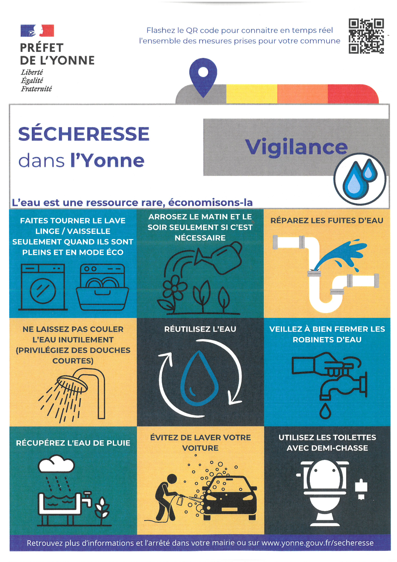 sécheresse