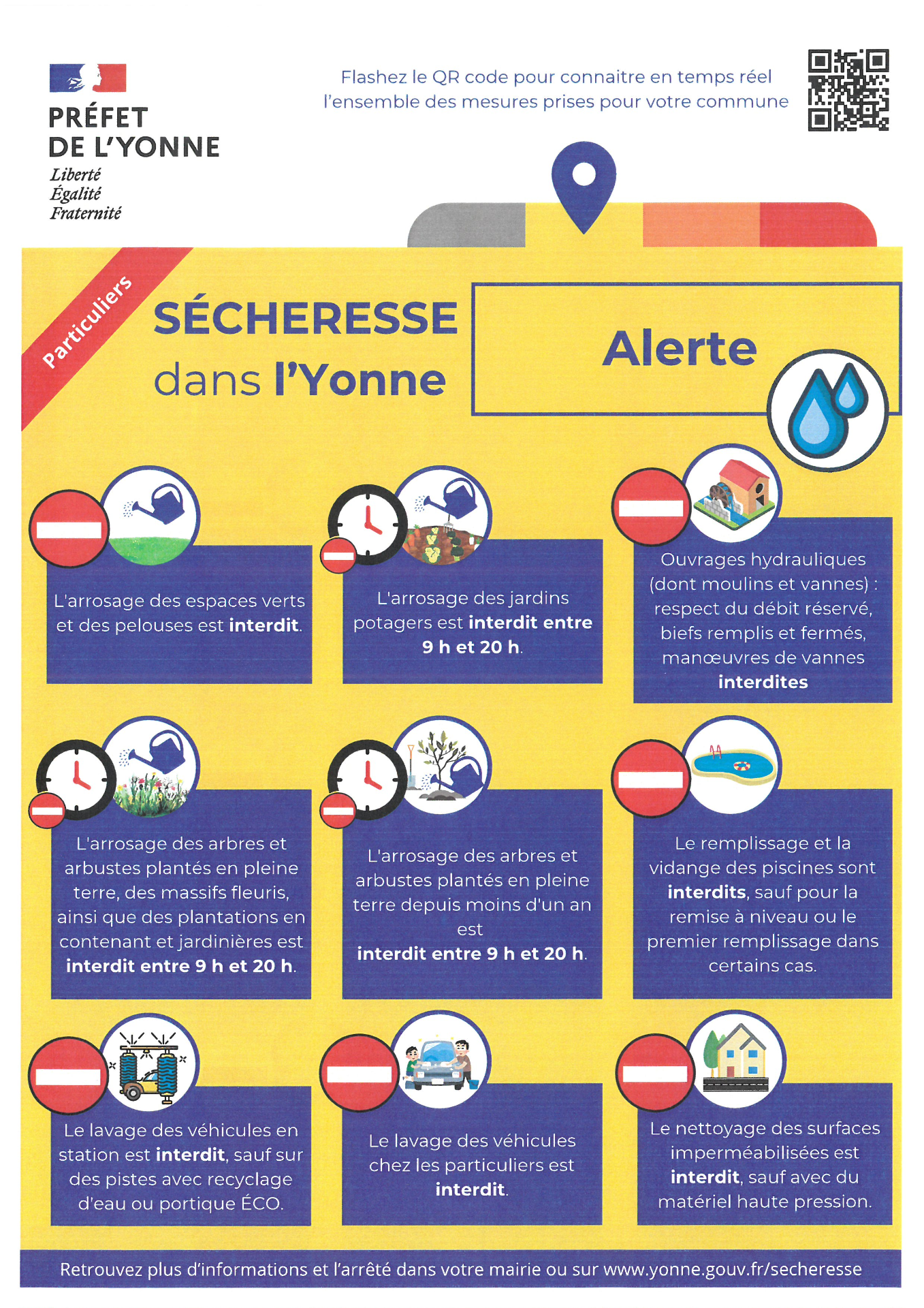 ALERTE SÉCHERESSE